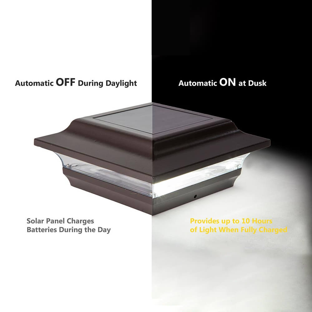 Auto On & Off