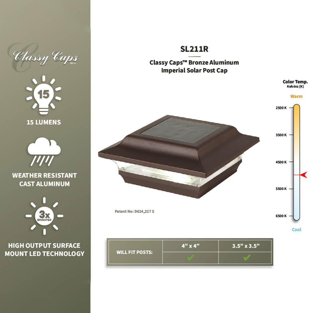 Main Features