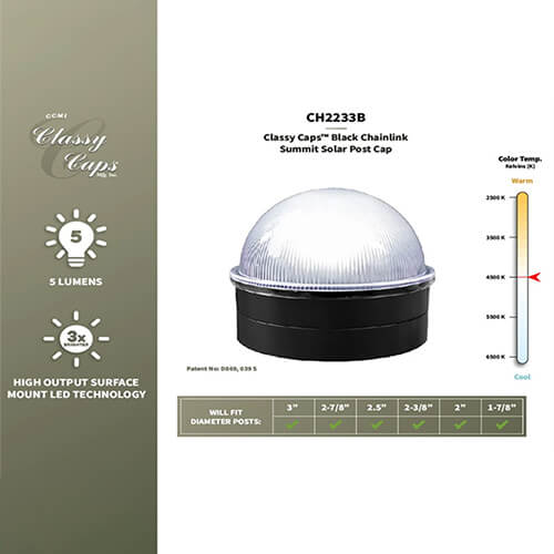 Post Light Diagram 3