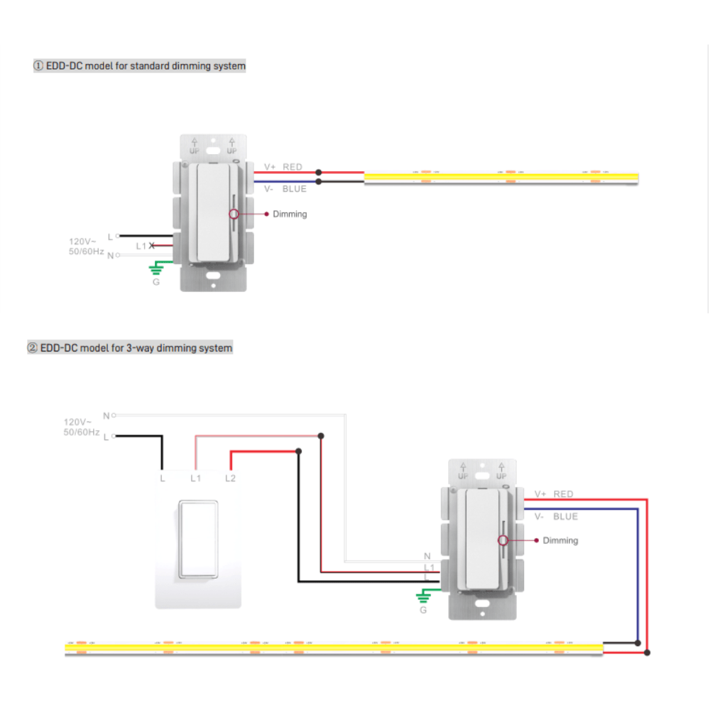 Durable Low Voltage 24DC Indoor Transformers