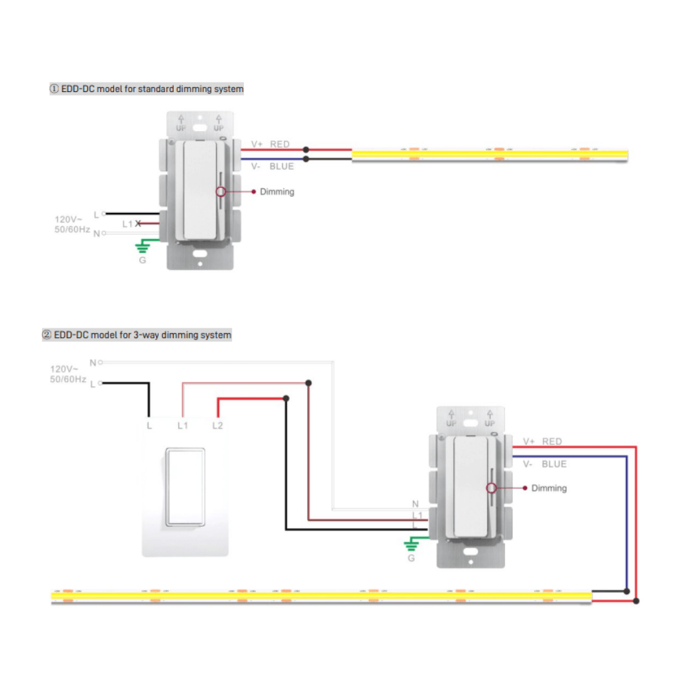 Durable Low Voltage 24DC Indoor Transformers