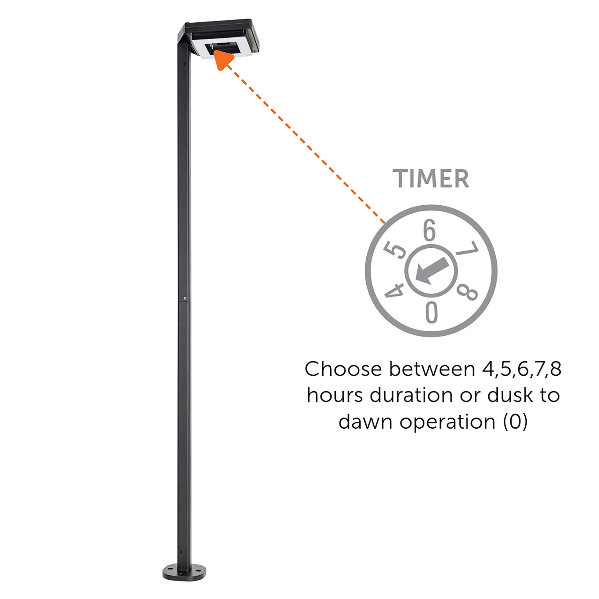 Contemporary Square Solar Lamp Post
