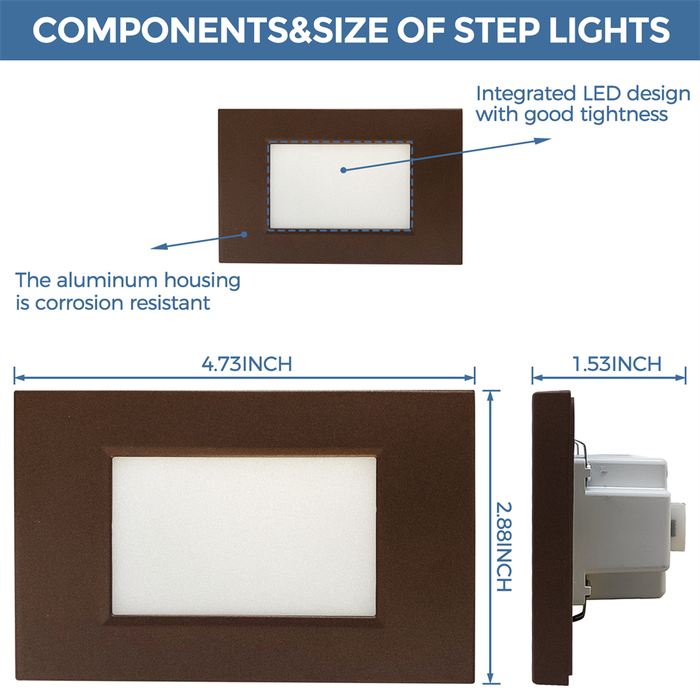 Dimensions Dimensions