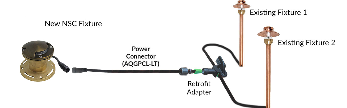 NSC Retrofit Wiring Diagram