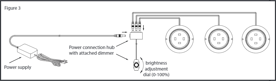 Steps 1-3 Instructions Image