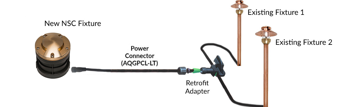 NSC Retrofit Wiring Diagram