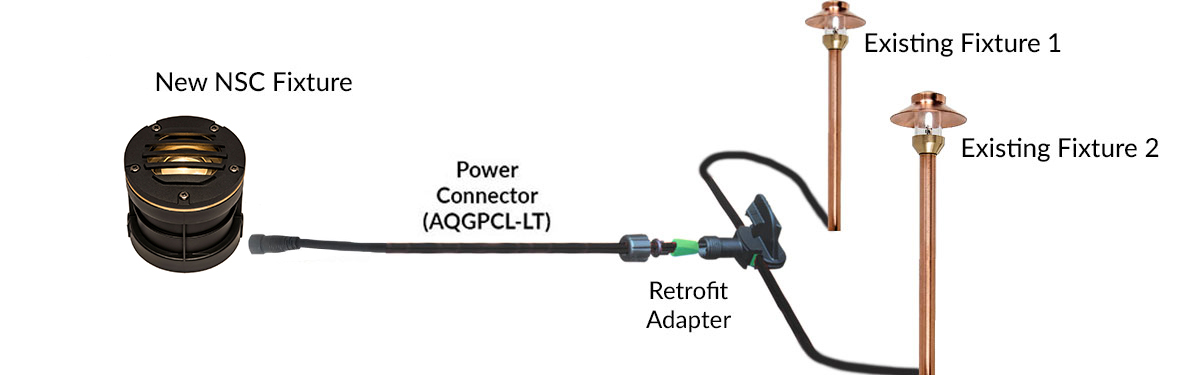 NSC Retrofit Wiring Diagram