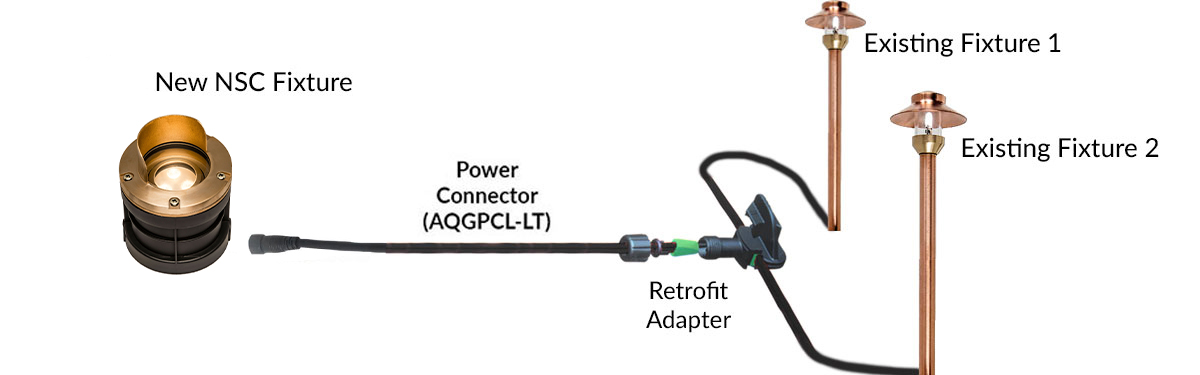 NSC Retrofit Wiring Diagram