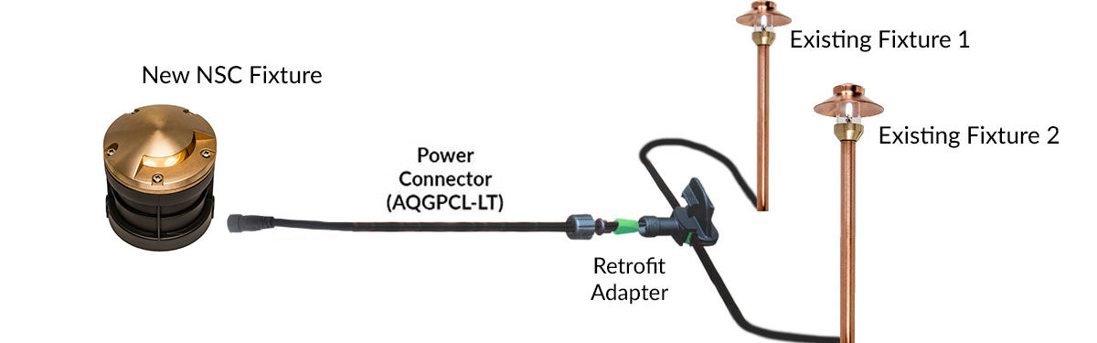 NSC Retrofit Wiring Diagram