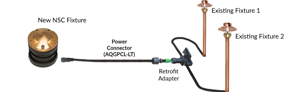 NSC Retrofit Wiring Diagram