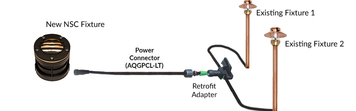 NSC Retrofit Wiring Diagram