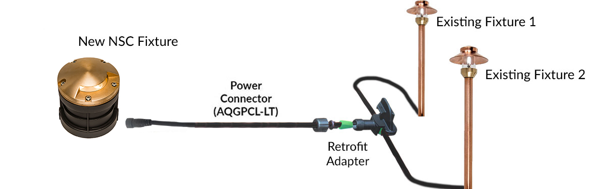 NSC Retrofit Wiring Diagram