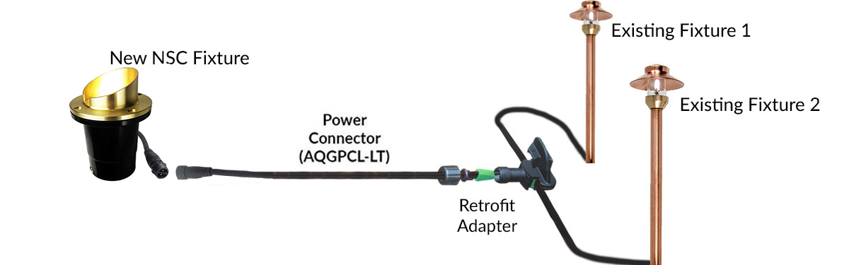 NSC Retrofit Wiring Diagram