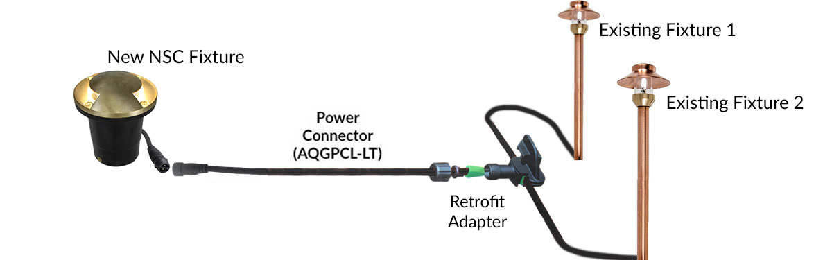 NSC Retrofit Wiring Diagram