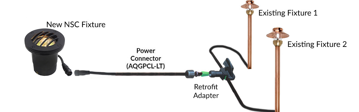 NSC Retrofit Wiring Diagram