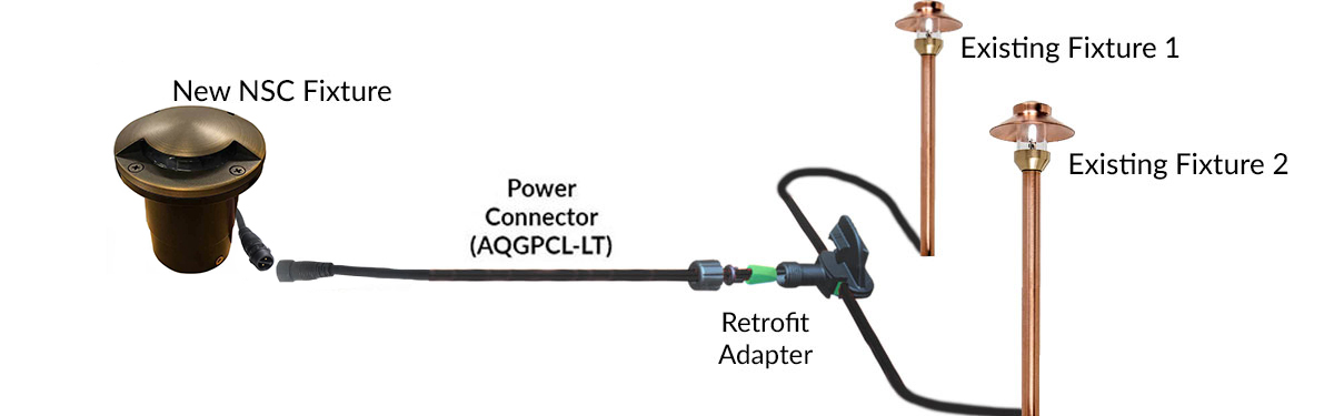 NSC Retrofit Wiring Diagram