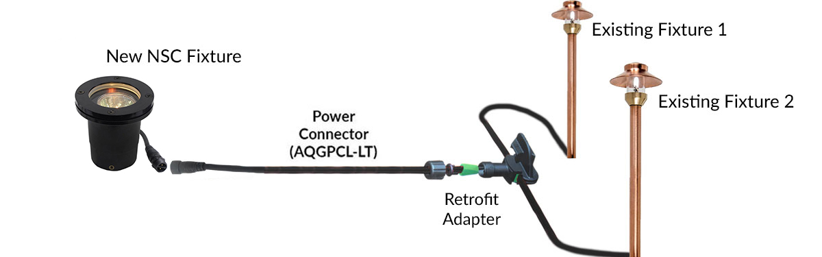 NSC Retrofit diagram