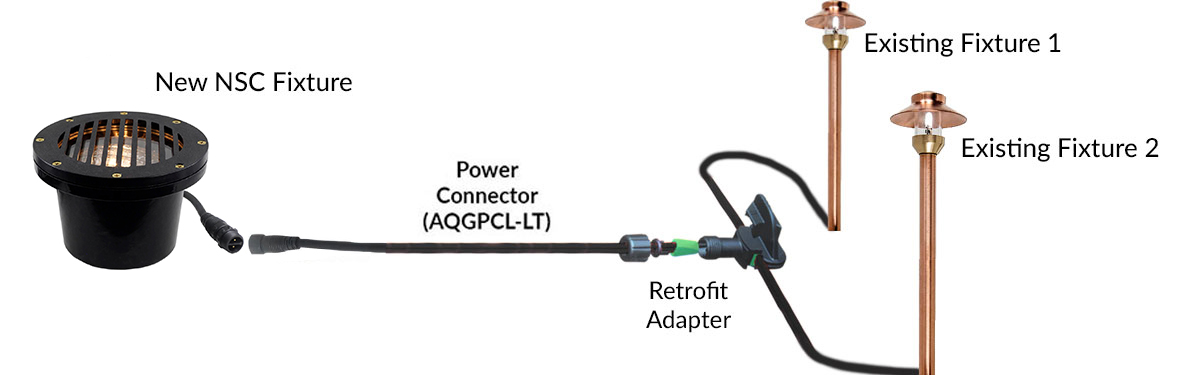 NSC Retrofit Wiring Diagram