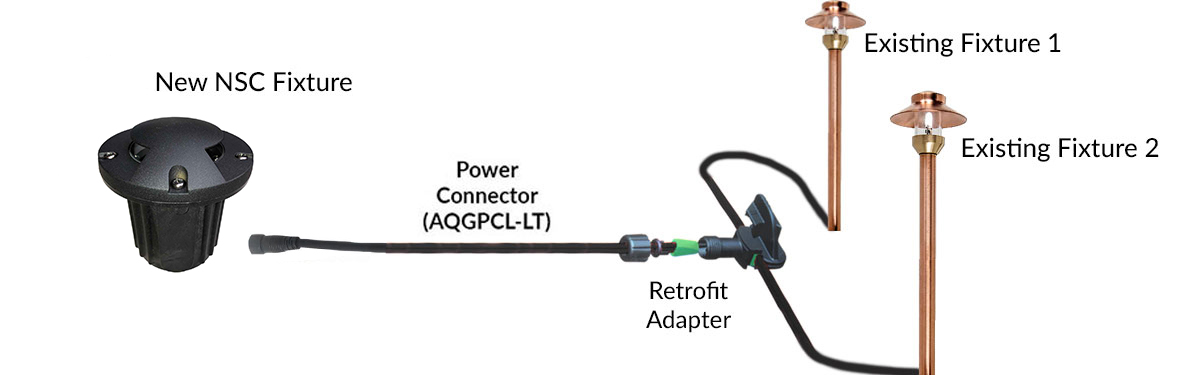 NSC Retrofit Wiring Diagram