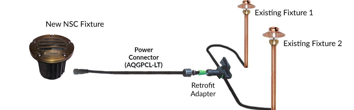 NSC Retrofit Wiring Diagram