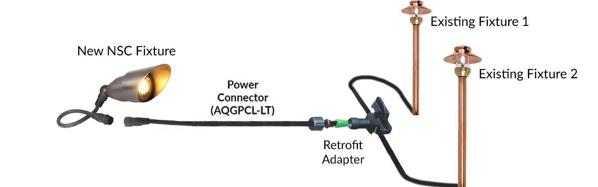 NSC Retrofit Wiring Diagram