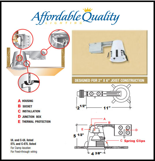 CH99RAT Diagram