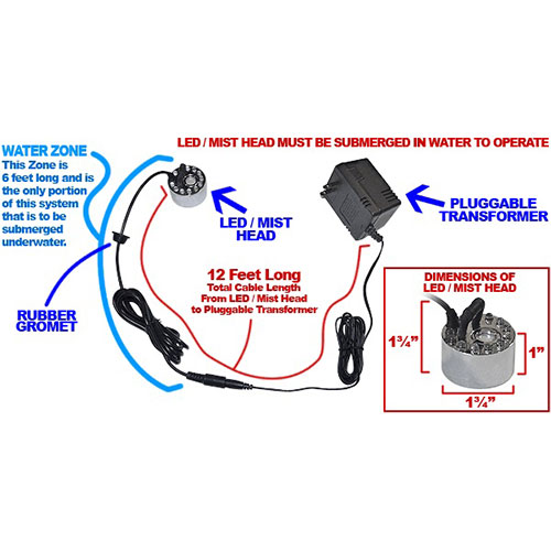 DH-24 Mist Maker LED Puck Light Wiring Lengths