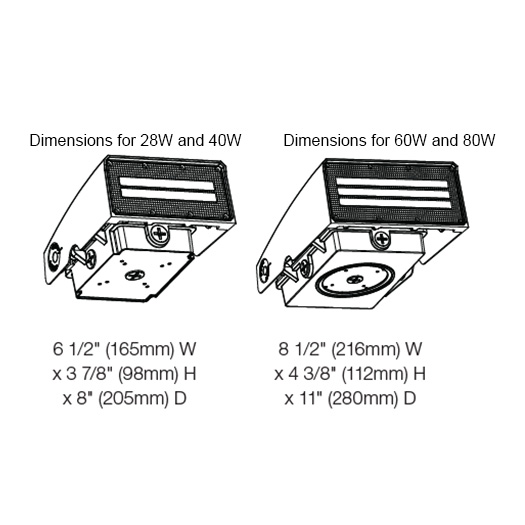 Dimensions