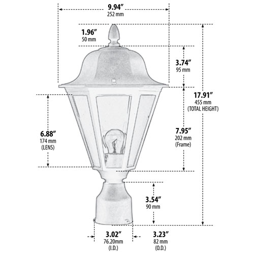 GM132 Dimensions