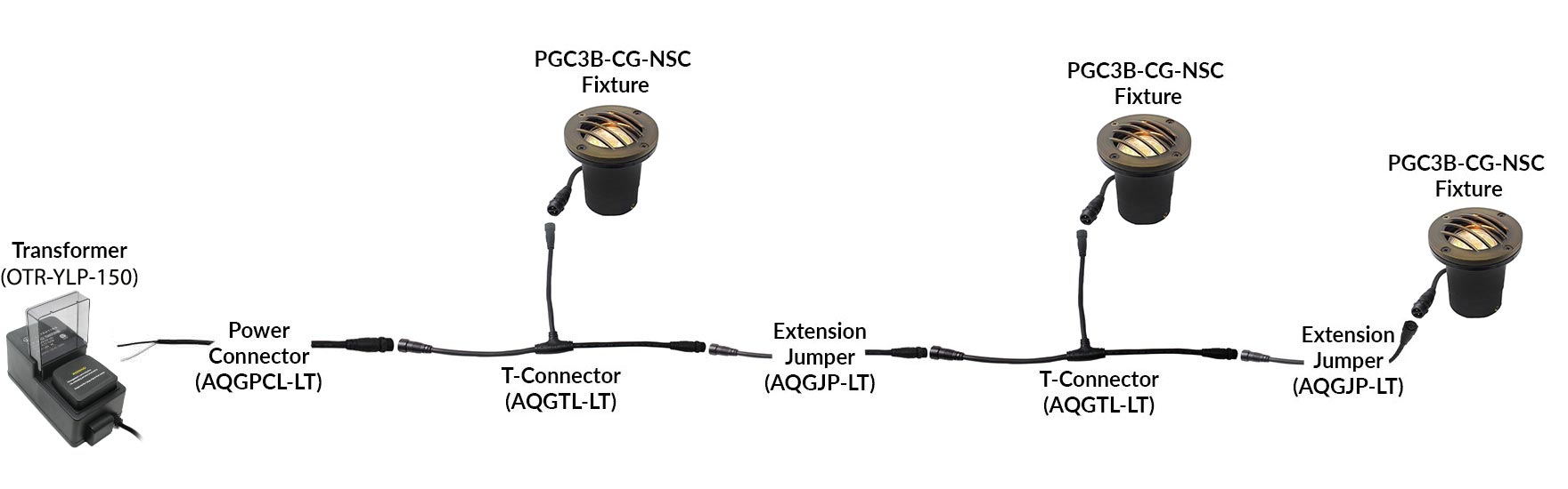 NSC-Wiring-Diagram-PGC3B.jpg