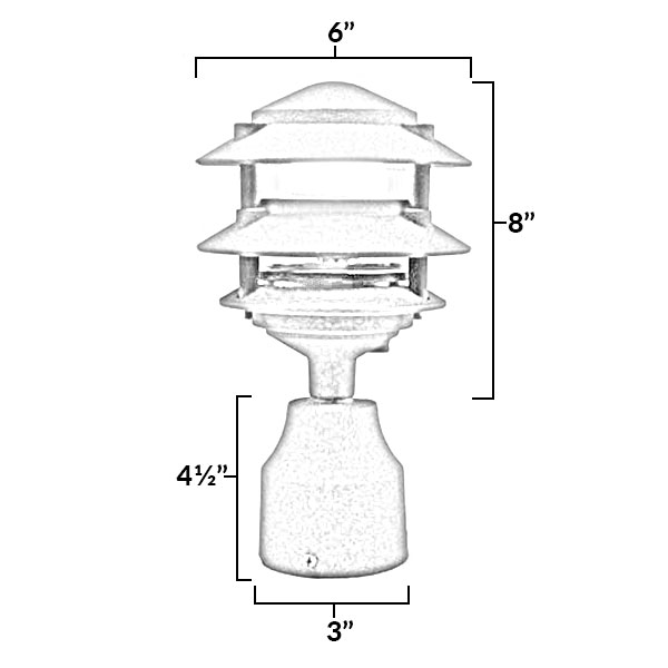 LED-ppc350-dimensions-1.jpg