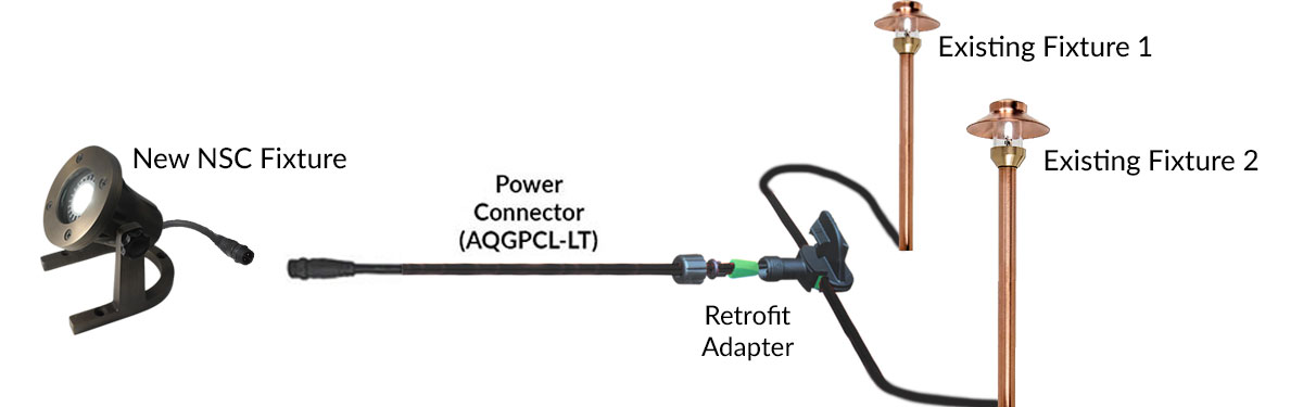 NSC Retrofit Wiring Diagram