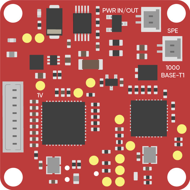 Single Pair Ethernet 1GBASE-T1 Converter