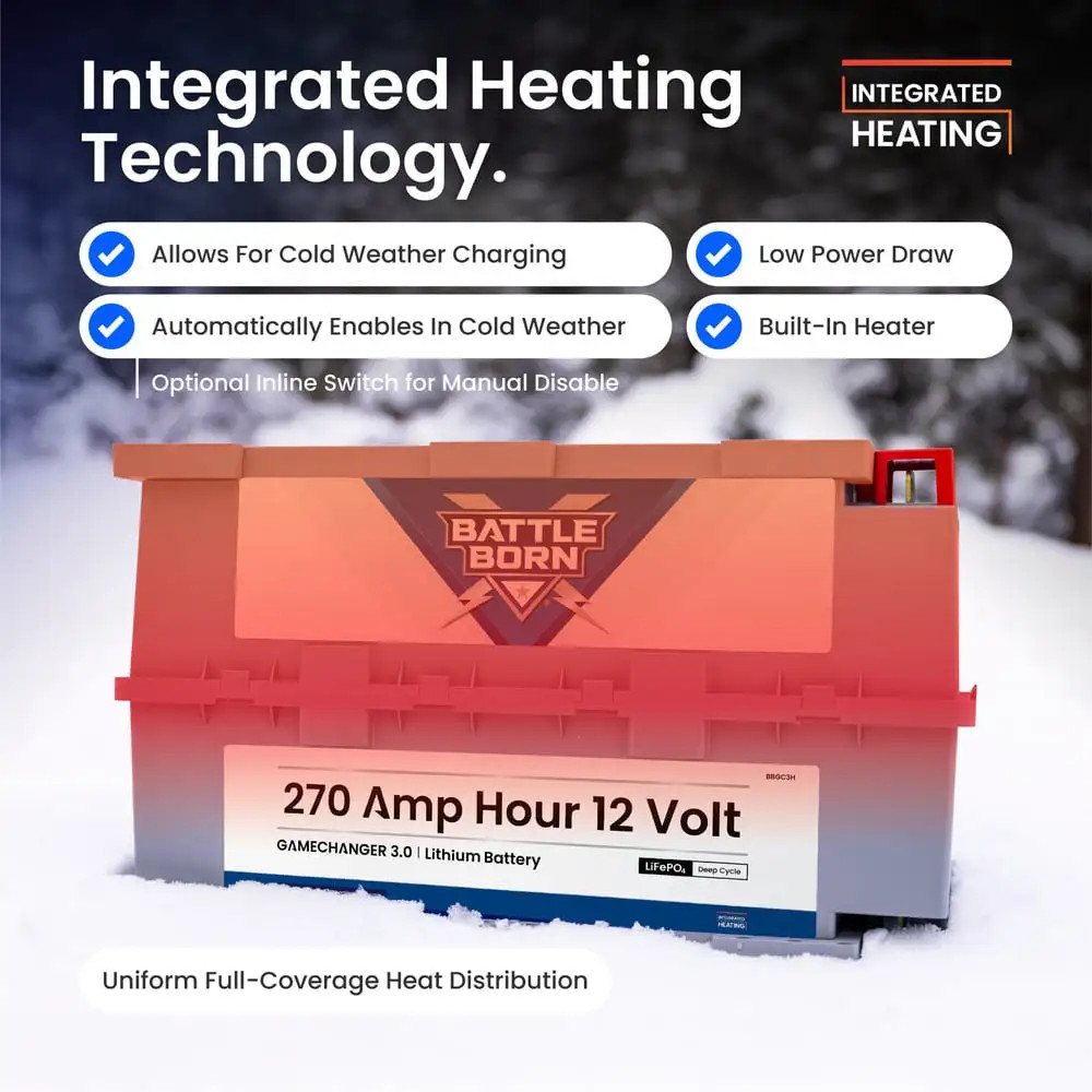 Reliable LiFePO4 Battery Kit for All-Weather Power