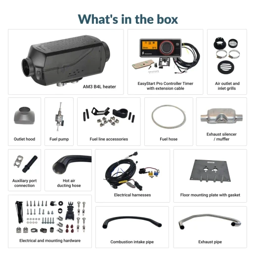 Espar Airtronic AM3 B4L Ram ProMaster information