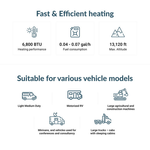 Airtronic AS3 B2L gasoline benefits and tech specs Airtronic AS3 B2L gasoline benefits and tech specs