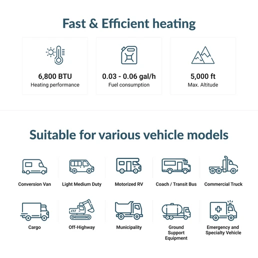 Webasto Air Top 2000 STC 12V heater tech.specs