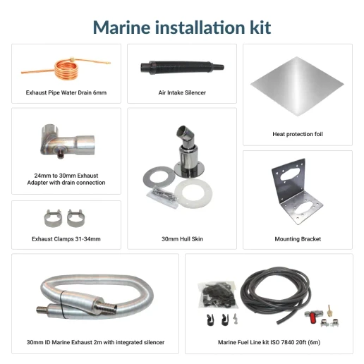 Marine Changeover Kit