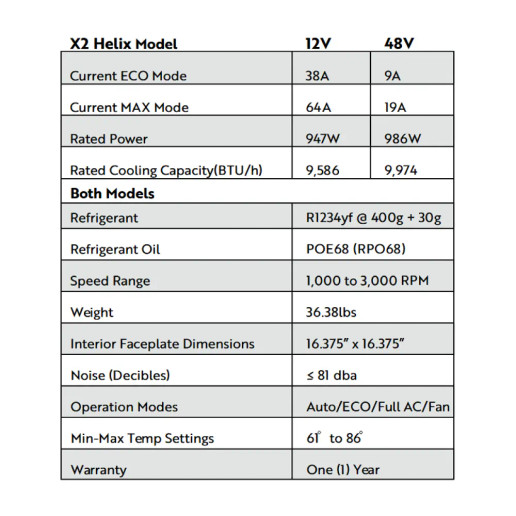 X2 Helix Specs