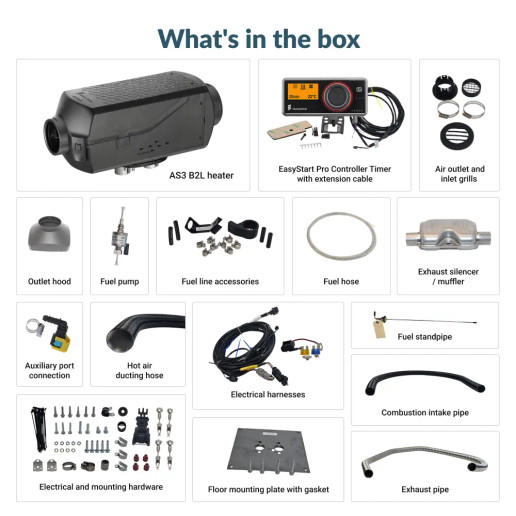 AS3 B2L Ford Transit kit information