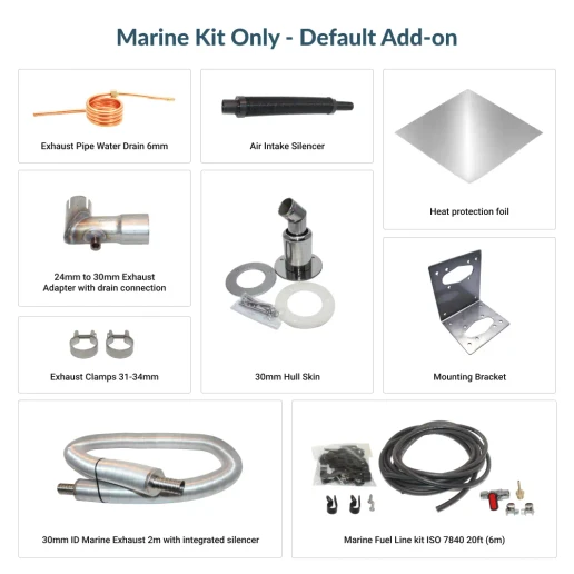Marine Kit Only - Default Add-on