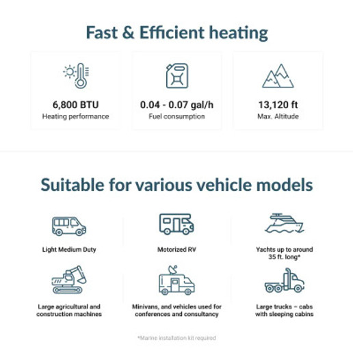 Airtronic B2L AS3 gasoline benefits and tech specs