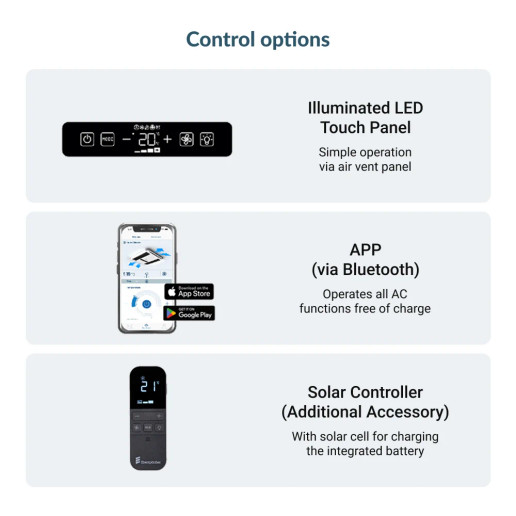 Eberspächer Breezonic Air Conditioner control options