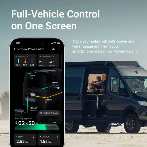 power kit benefits - app control