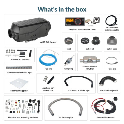 Espar Airtronic AM3 D4L Sprinter Kit information