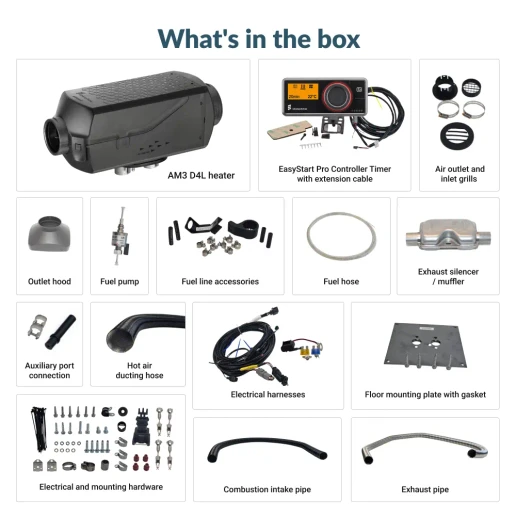 Espar Airtronic AM3 D4L Sprinter Kit information