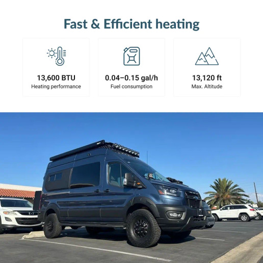 Technical Specifications of AM3 B4L