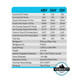 Nomadic Cooling X2 Air Conditioner tech.specs