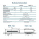 technical data
