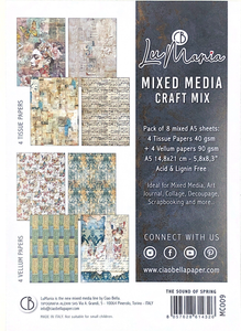 Ciao Bella Lu Mania Mixed Media Craft Mix - The Sound of Spring
